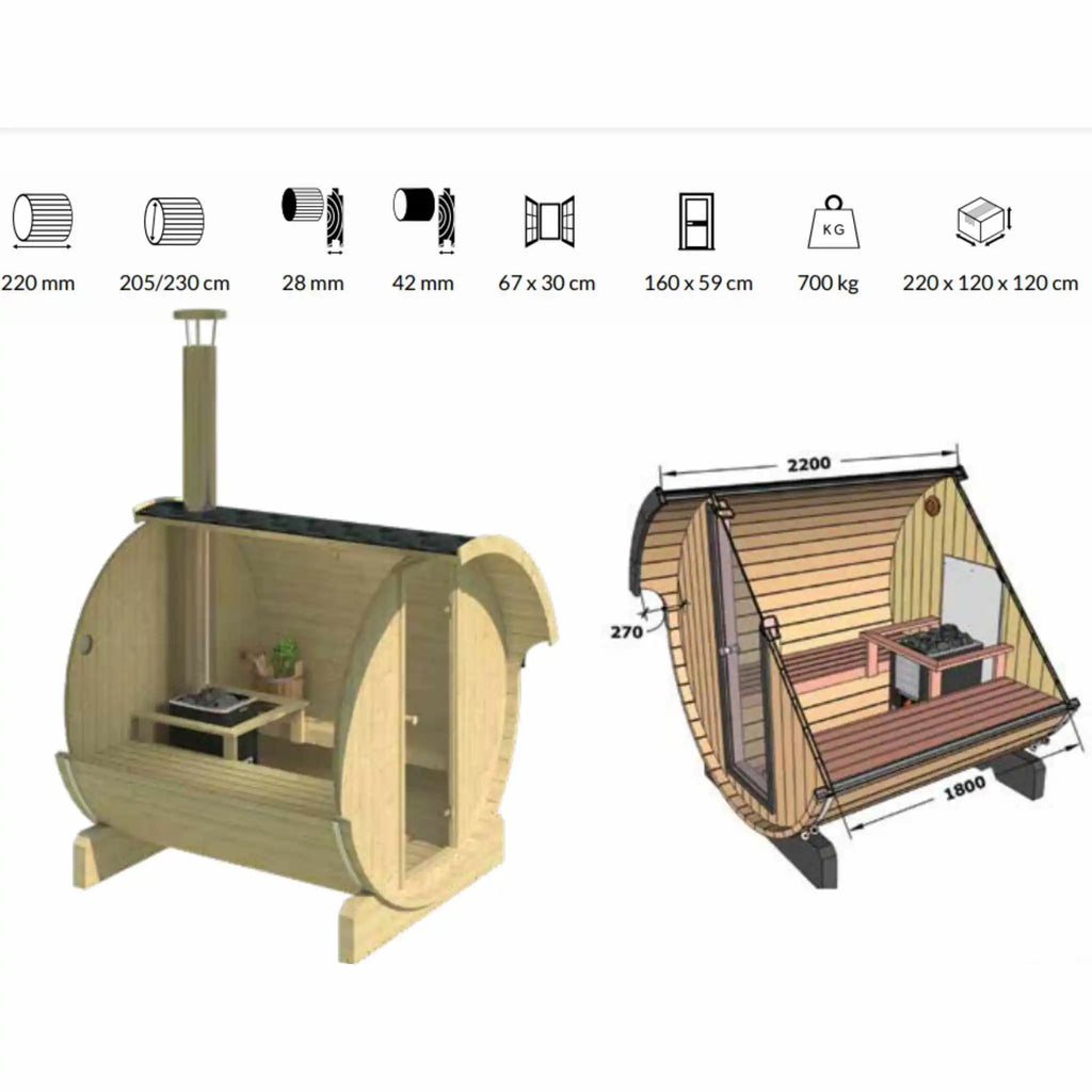 Ehala Nordisk 220 tønnesauna – 2,2 m